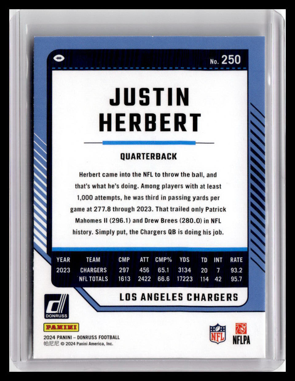 2024 Donruss #250 Justin Herbert