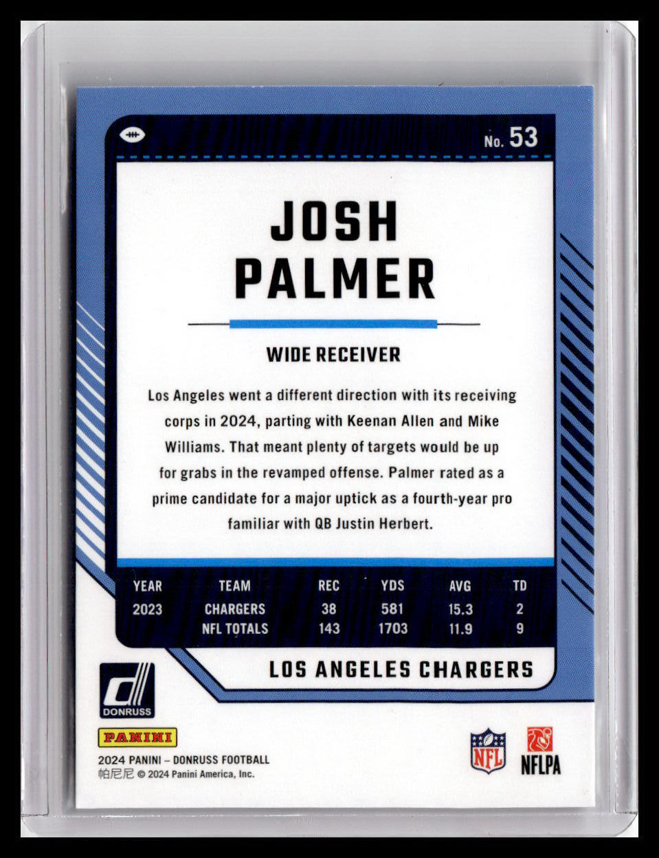 2024 Donruss #53 Josh Palmer