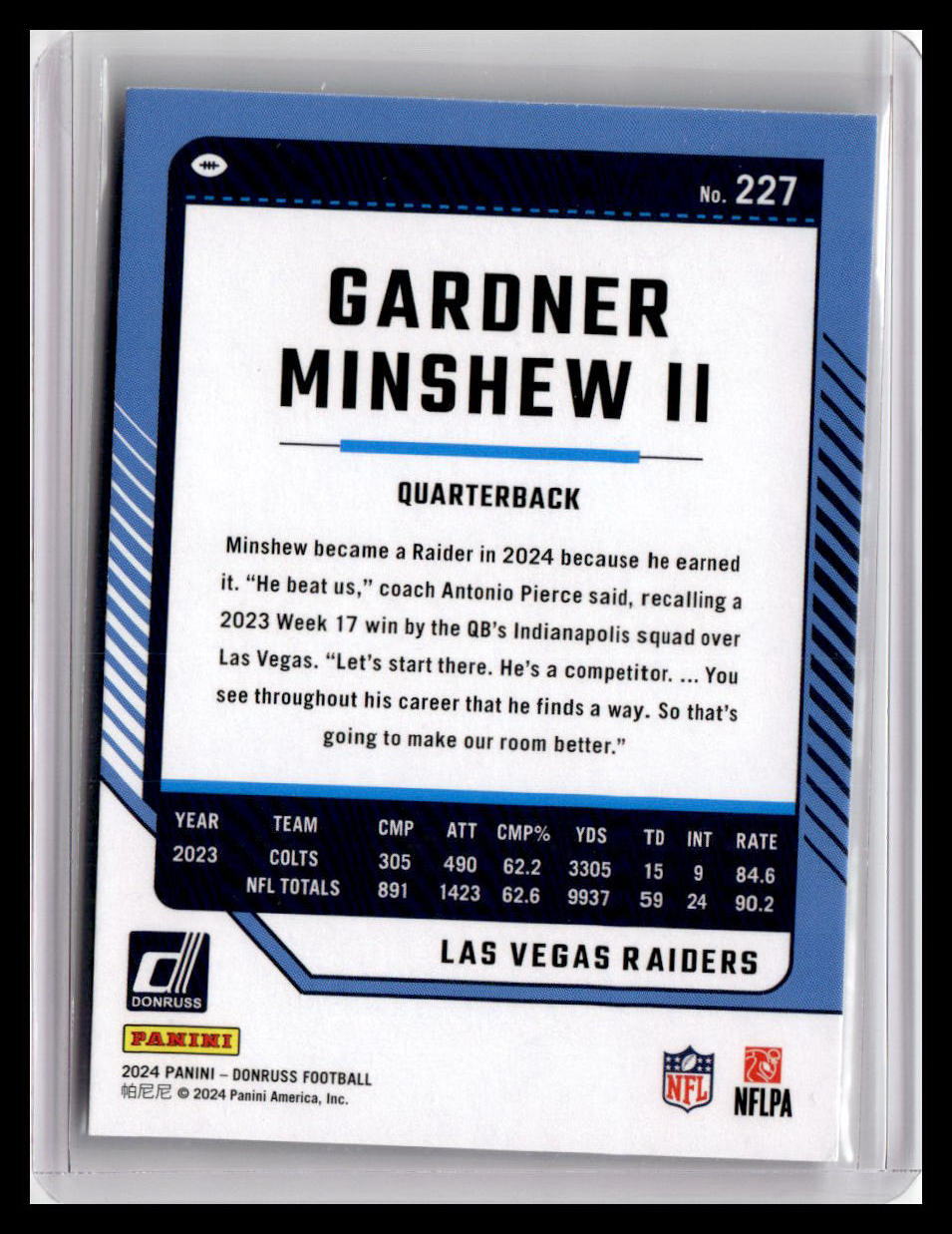 2024 Donruss #227 Gardner Minshew II