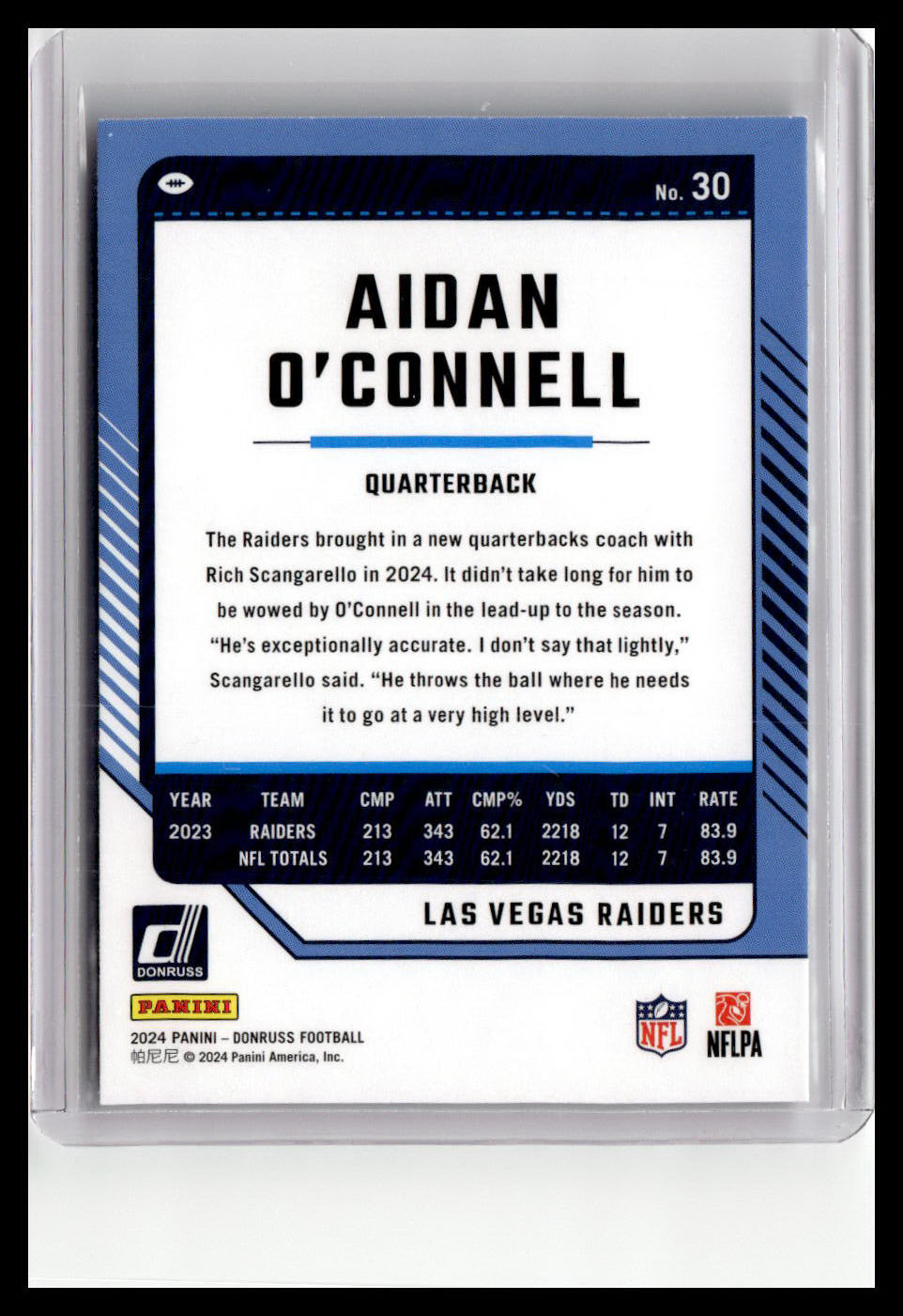 2024 Donruss #30 Aidan O'Connell