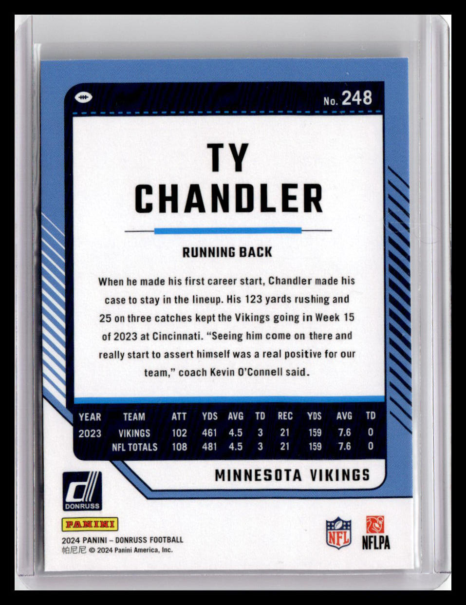 2024 Donruss #248 Ty Chandler
