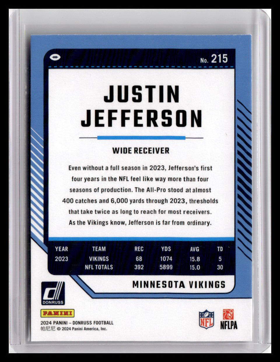 2024 Donruss #215 Justin Jefferson