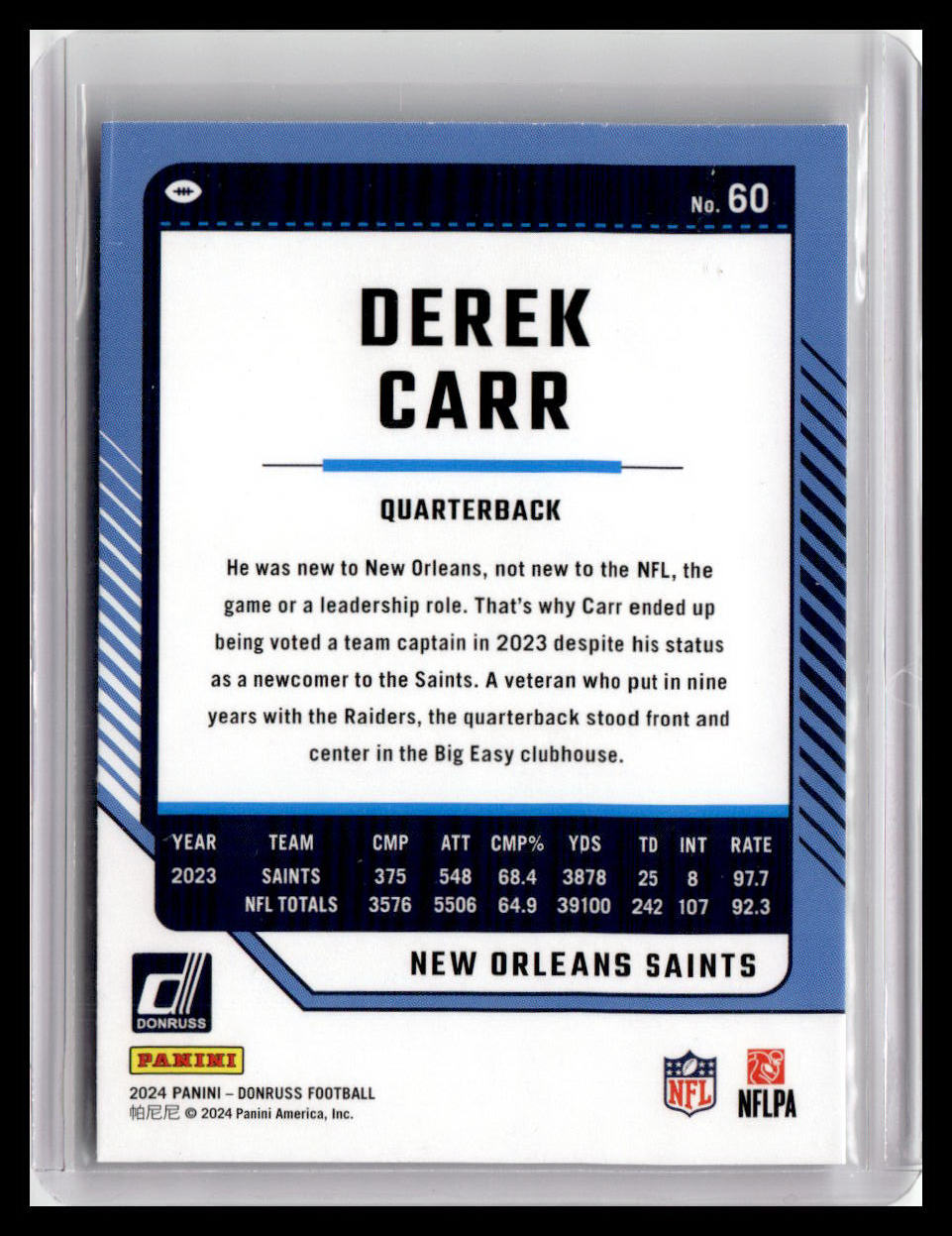 2024 Donruss #60 Derek Carr