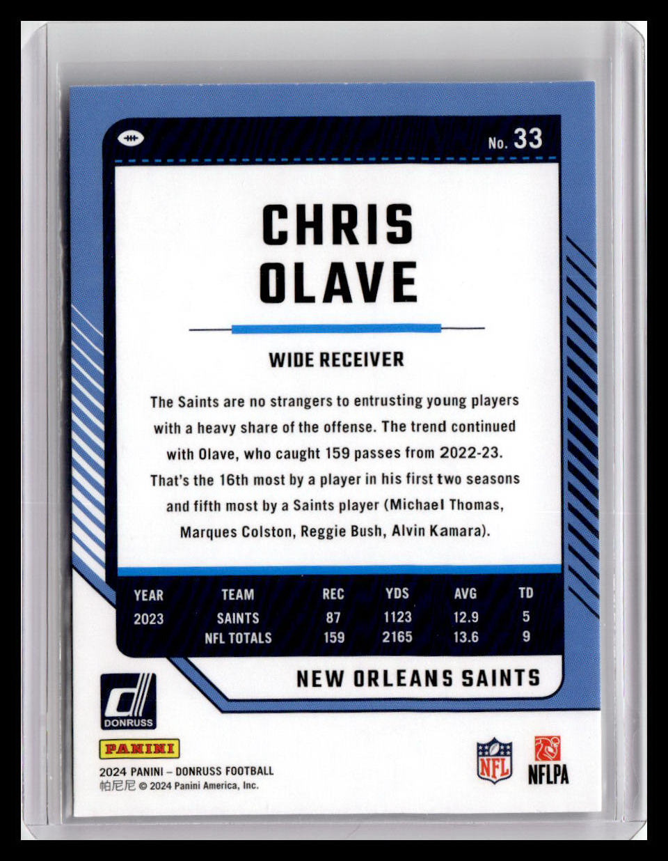 2024 Donruss #33 Chris Olave