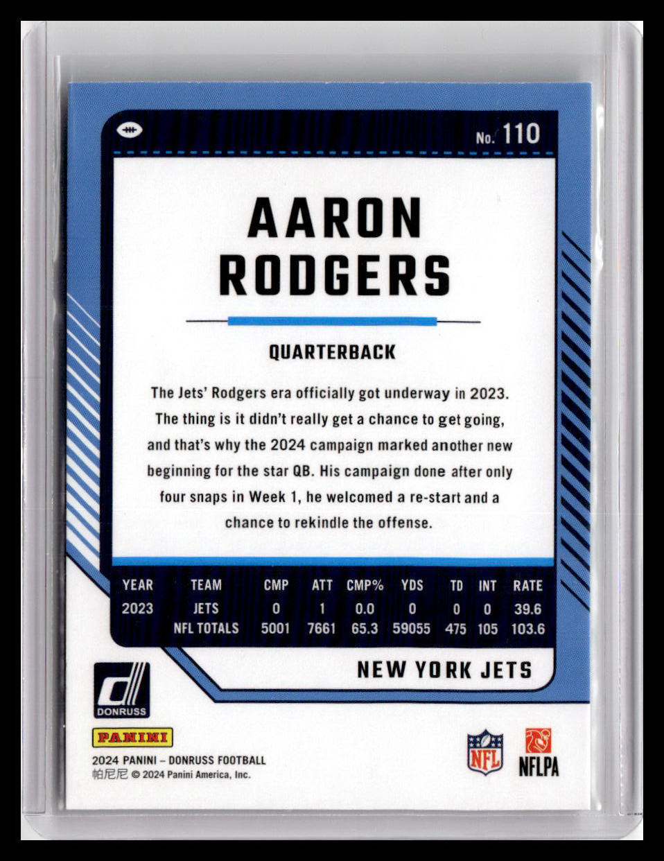 2024 Donruss #110 Aaron Rodgers
