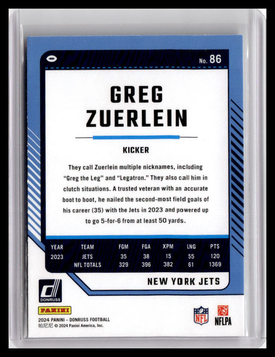 2024 Donruss #86 Greg Zuerlein