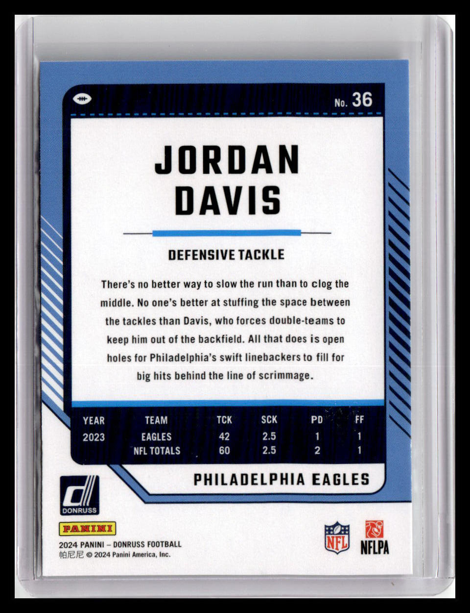 2024 Donruss #36 Jordan Davis