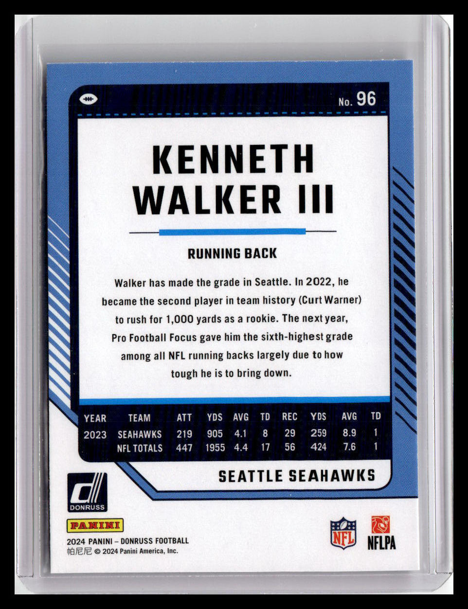 2024 Donruss #96 Kenneth Walker III