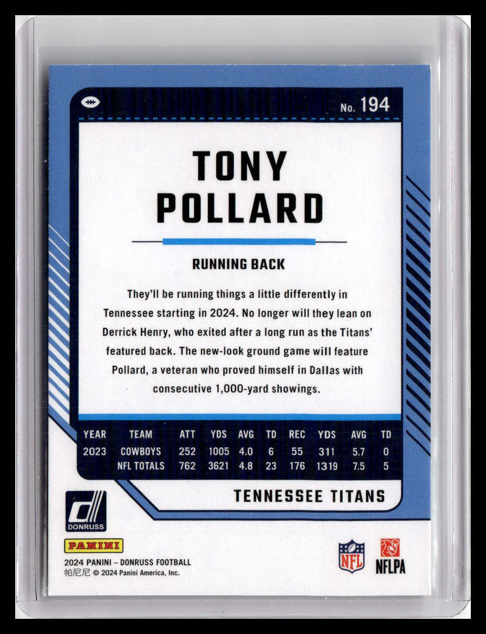 2024 Donruss #194 Tony Pollard