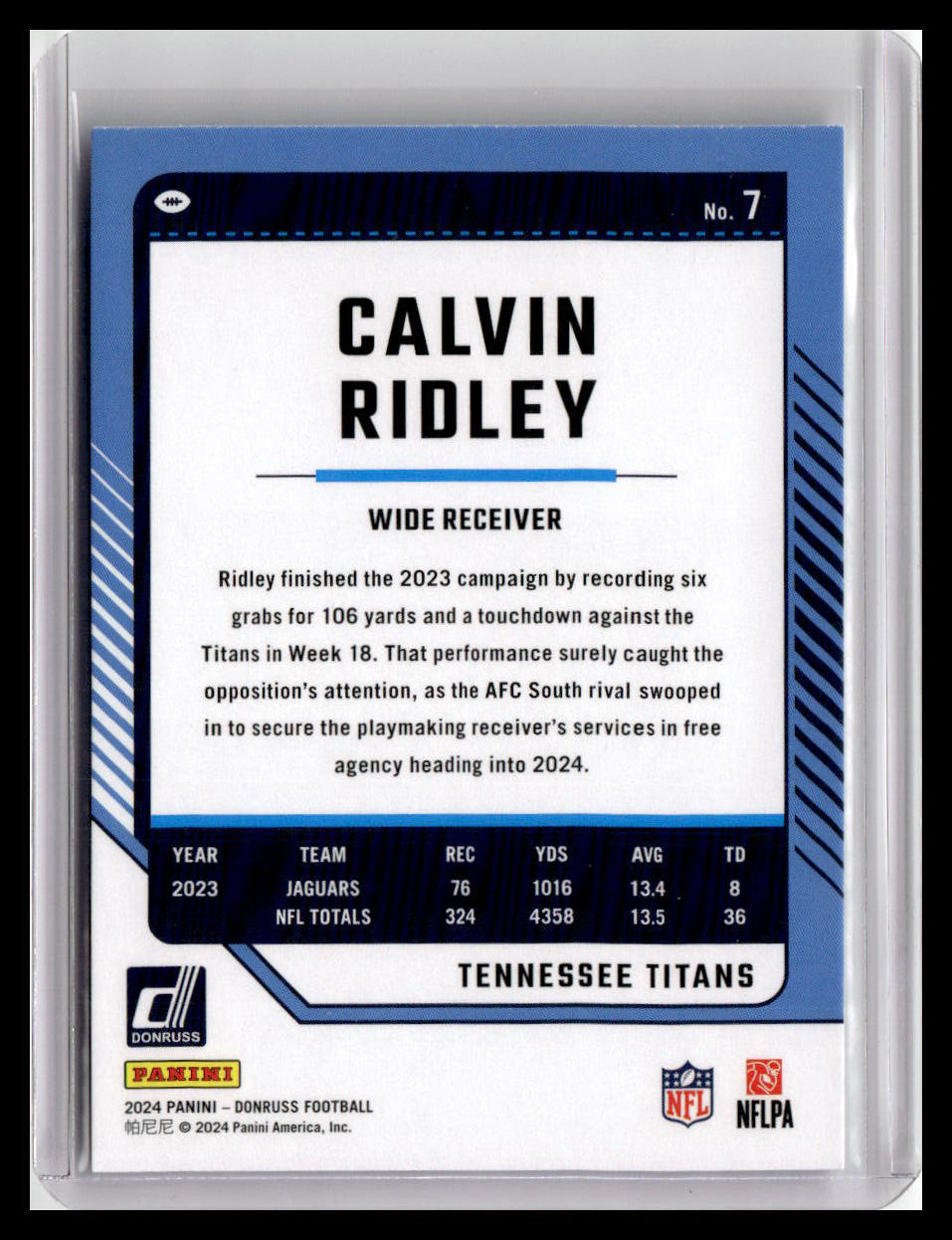 2024 Donruss #7 Calvin Ridley