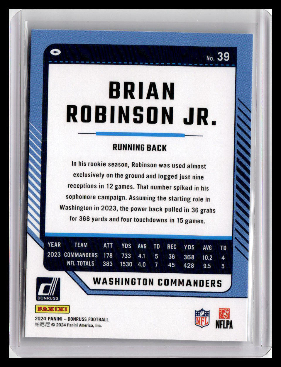 2024 Donruss #39 Brian Robinson Jr.