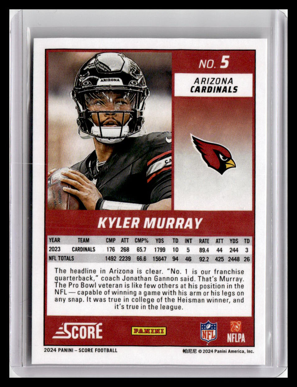 2024 Score #5 Kyler Murray