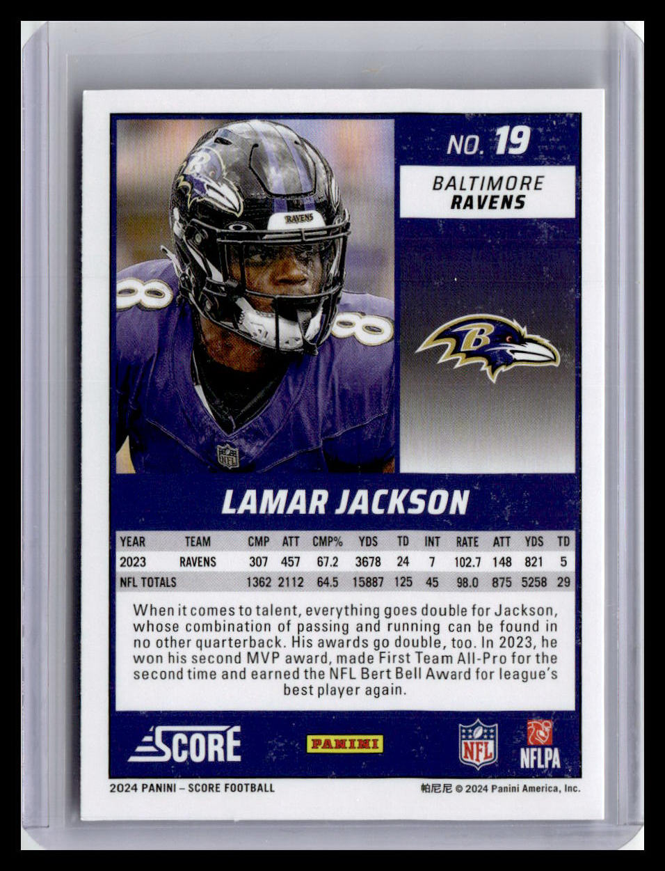 2024 Score #19 Lamar Jackson