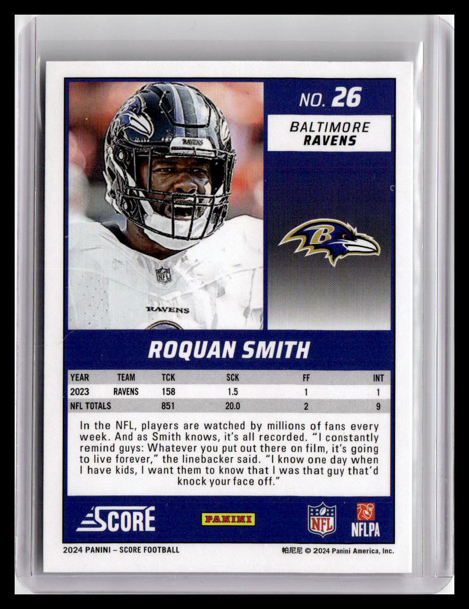 2024 Score #26 Roquan Smith