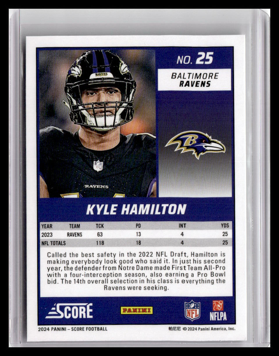 2024 Score #25 Kyle Hamilton