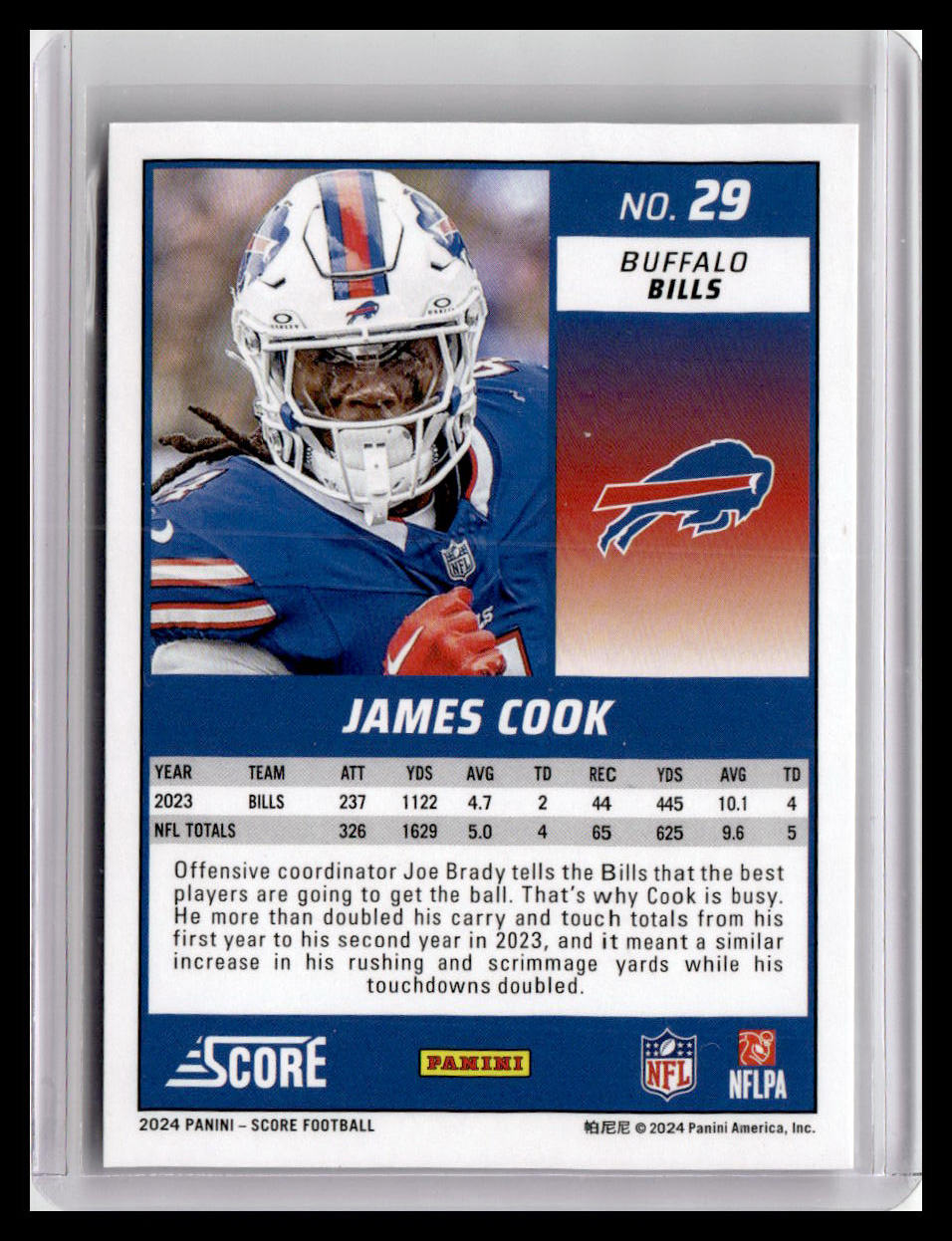 2024 Score #29 James Cook