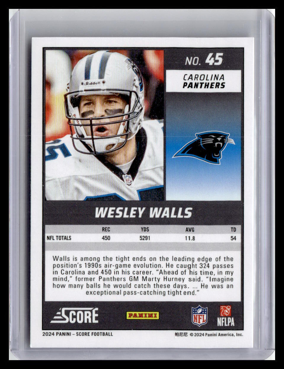 2024 Score #45 Wesley Walls