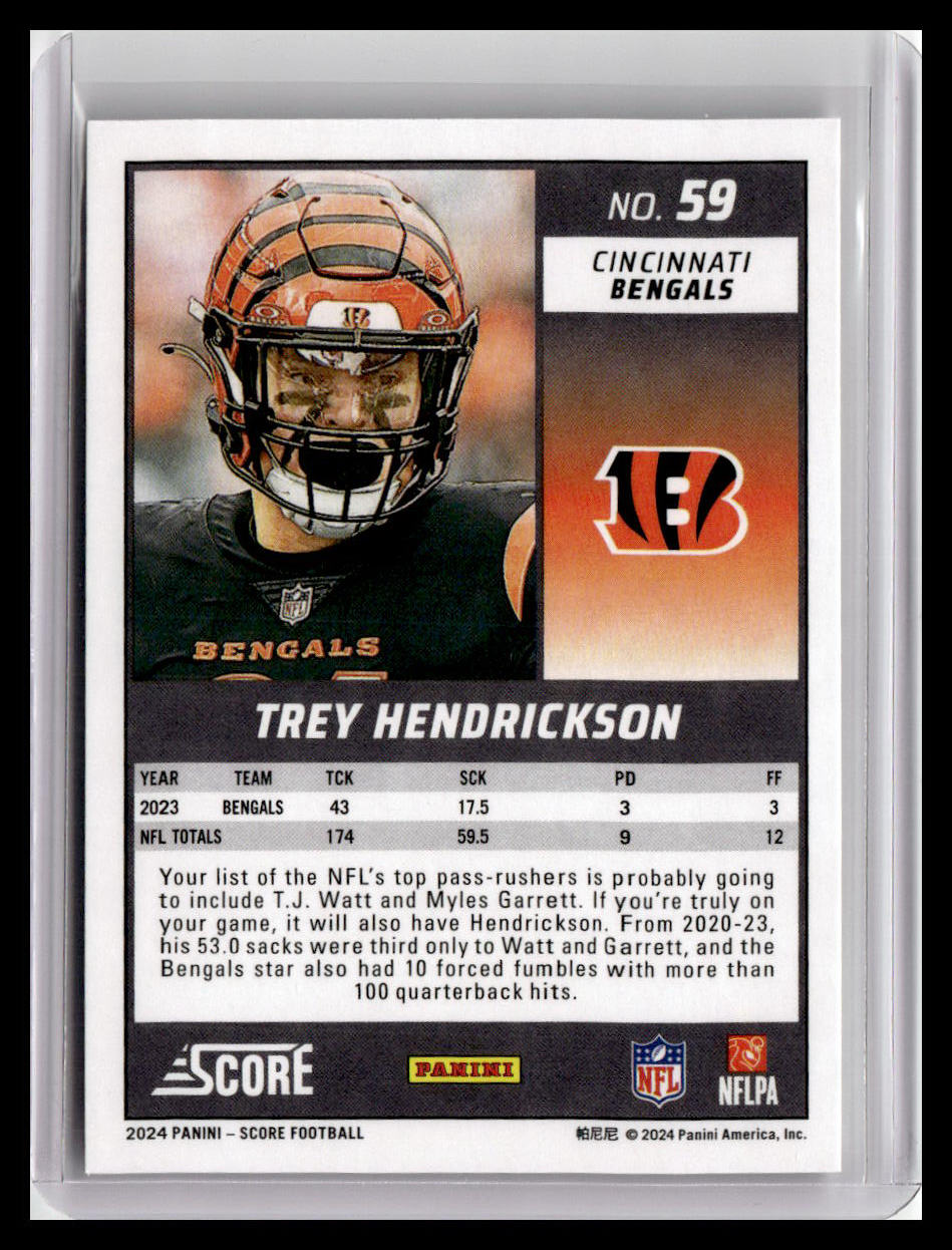 2024 Score #59 Trey Hendrickson