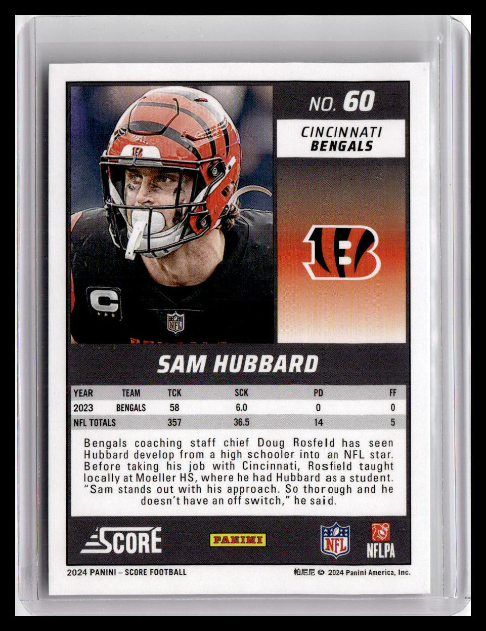 2024 Score #60 Sam Hubbard