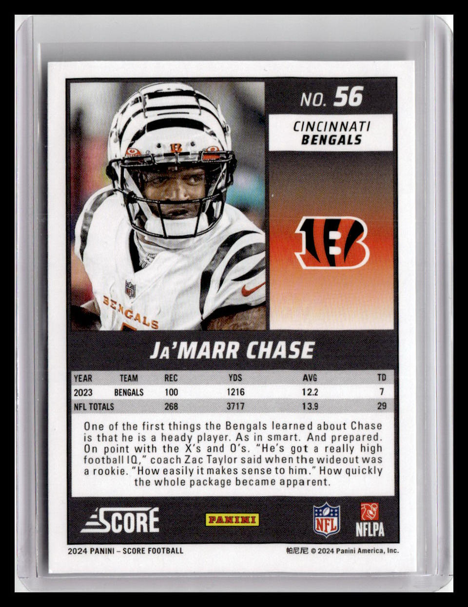 2024 Score #56 Ja'Marr Chase