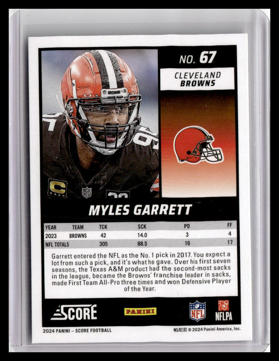 2024 Score #67 Myles Garrett