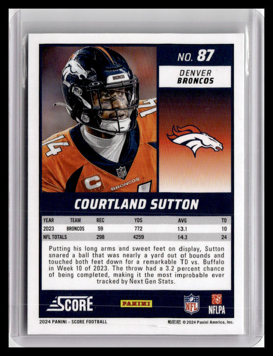2024 Score #87 Courtland Sutton