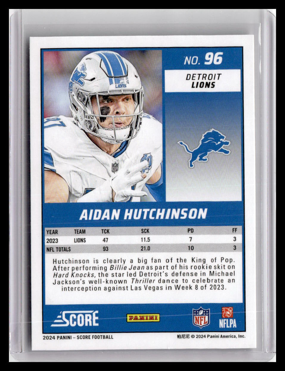 2024 Score #96 Aidan Hutchinson