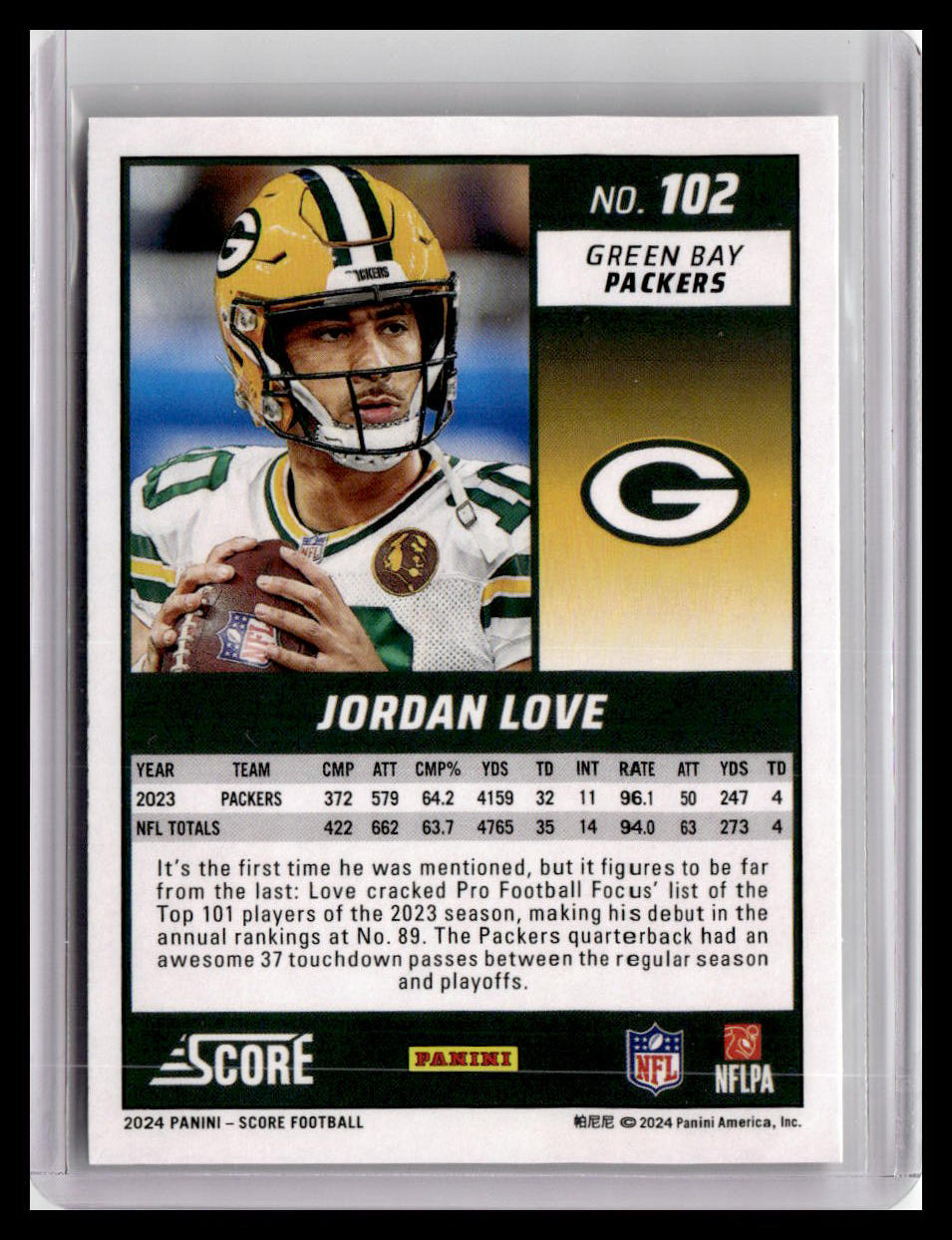 2024 Score #102 Jordan Love