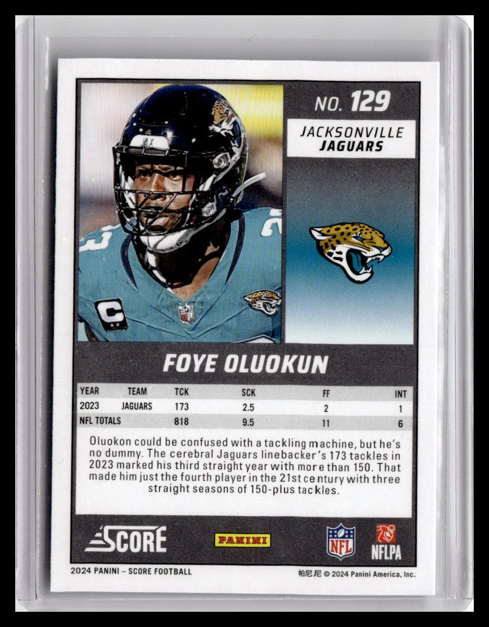 2024 Score #129 Foye Oluokun