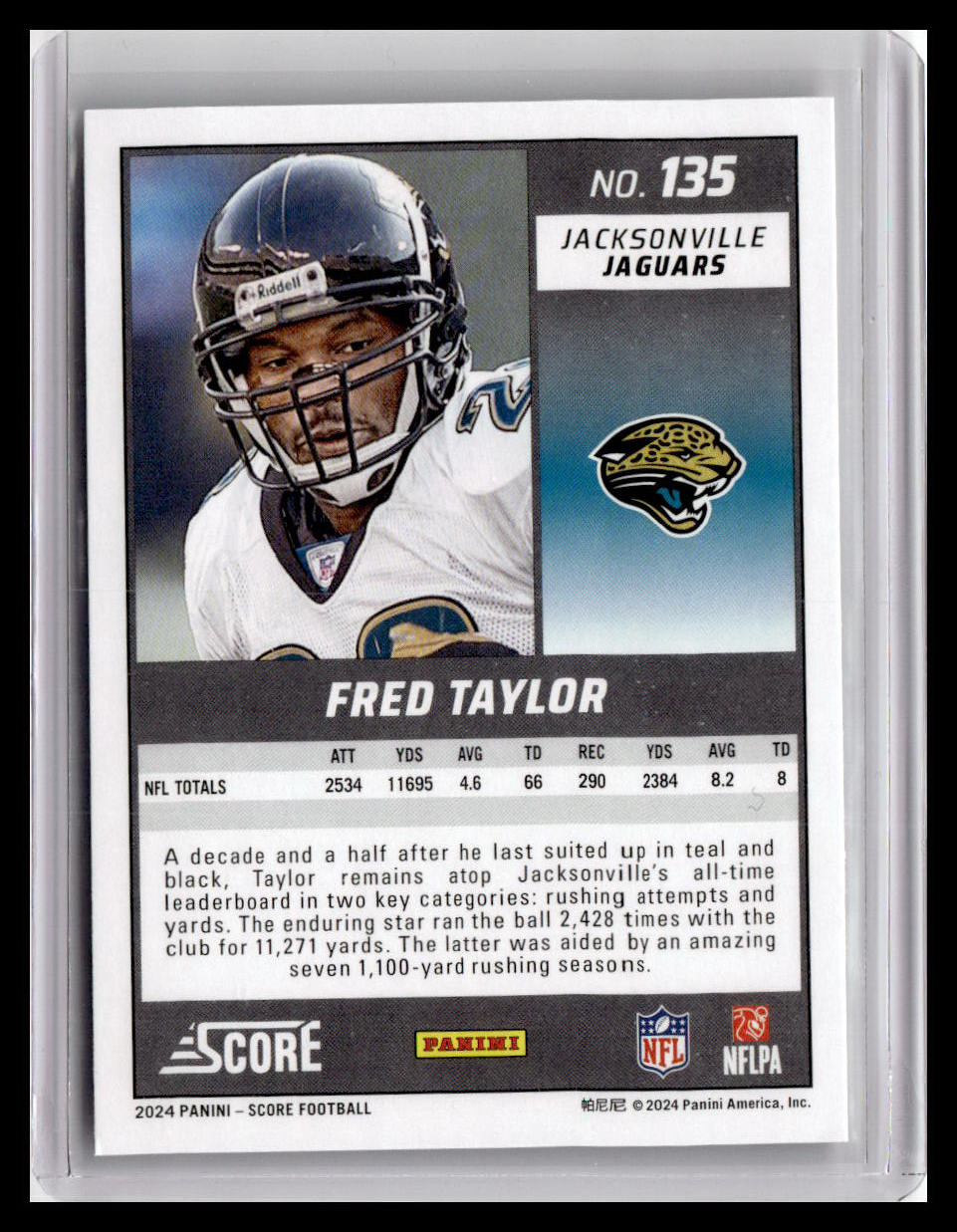 2024 Score #135 Fred Taylor