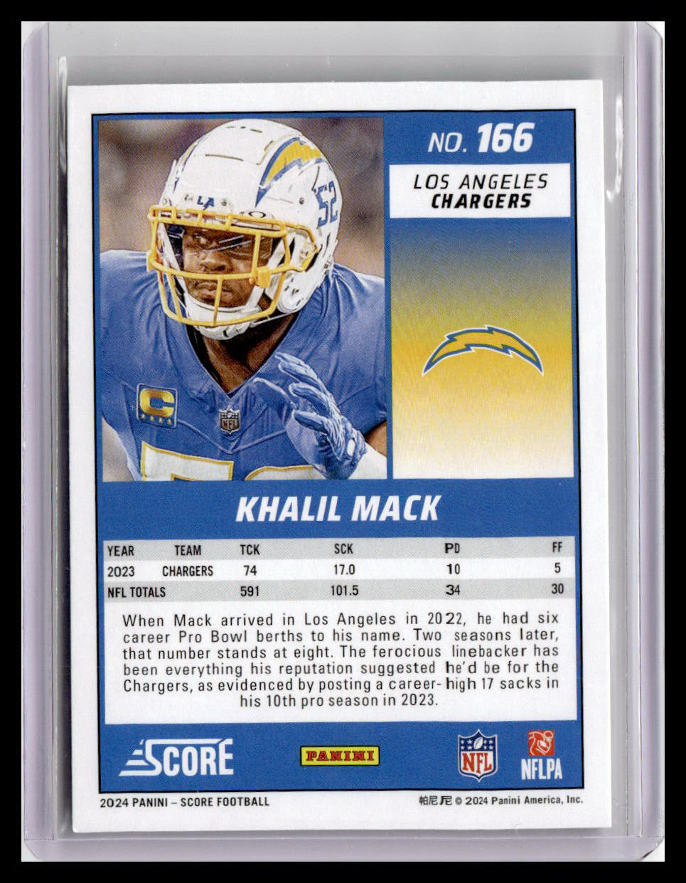 2024 Score #166 Khalil Mack