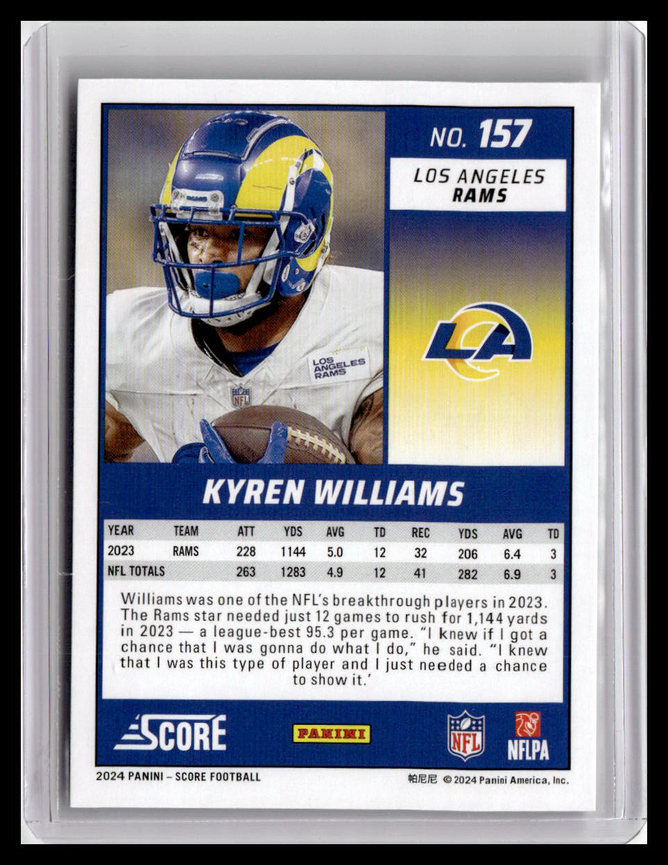 2024 Score #157 Kyren Williams