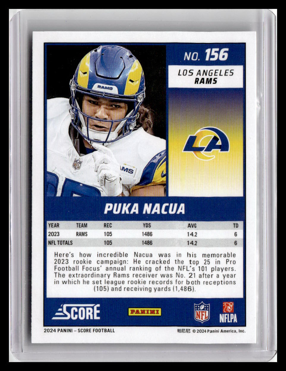 2024 Score #156 Puka Nacua