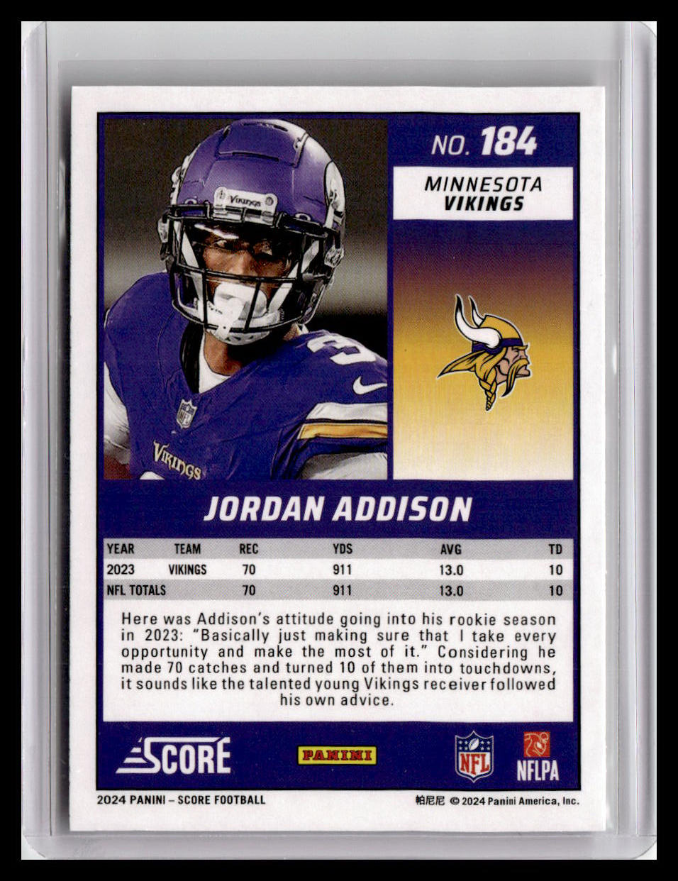 2024 Score #184 Jordan Addison