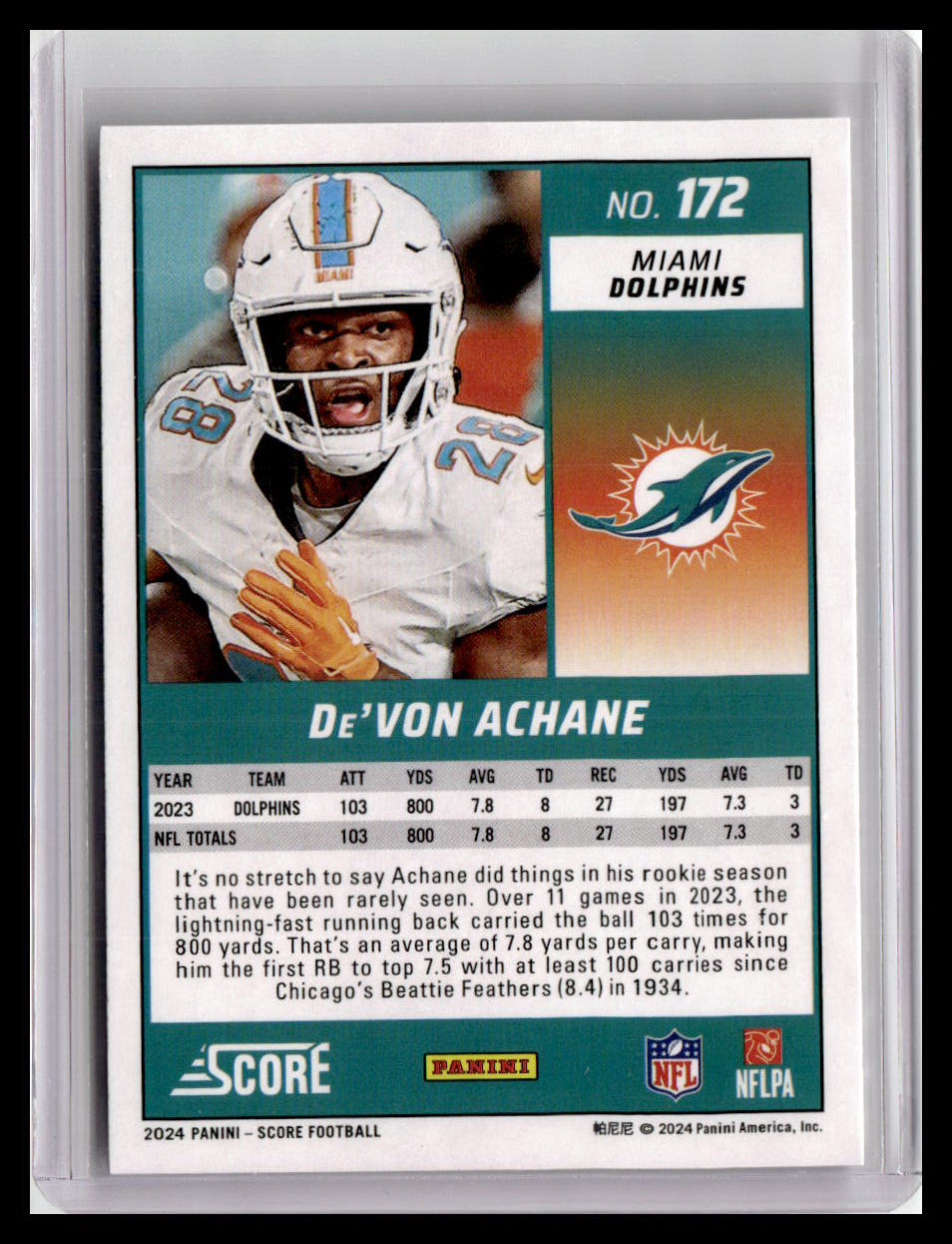 2024 Score #172 De'Von Achane