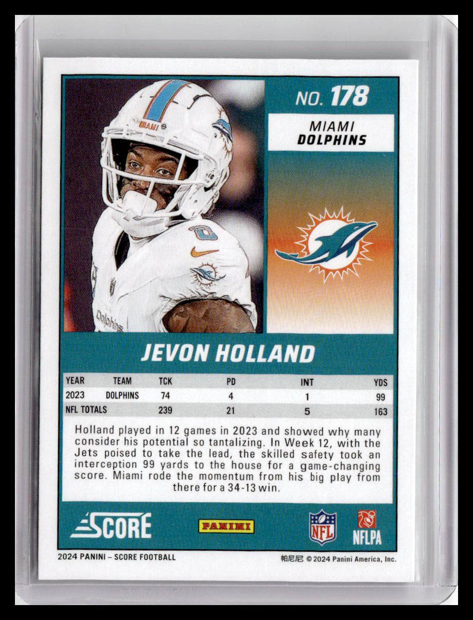 2024 Score #178 Jevon Holland