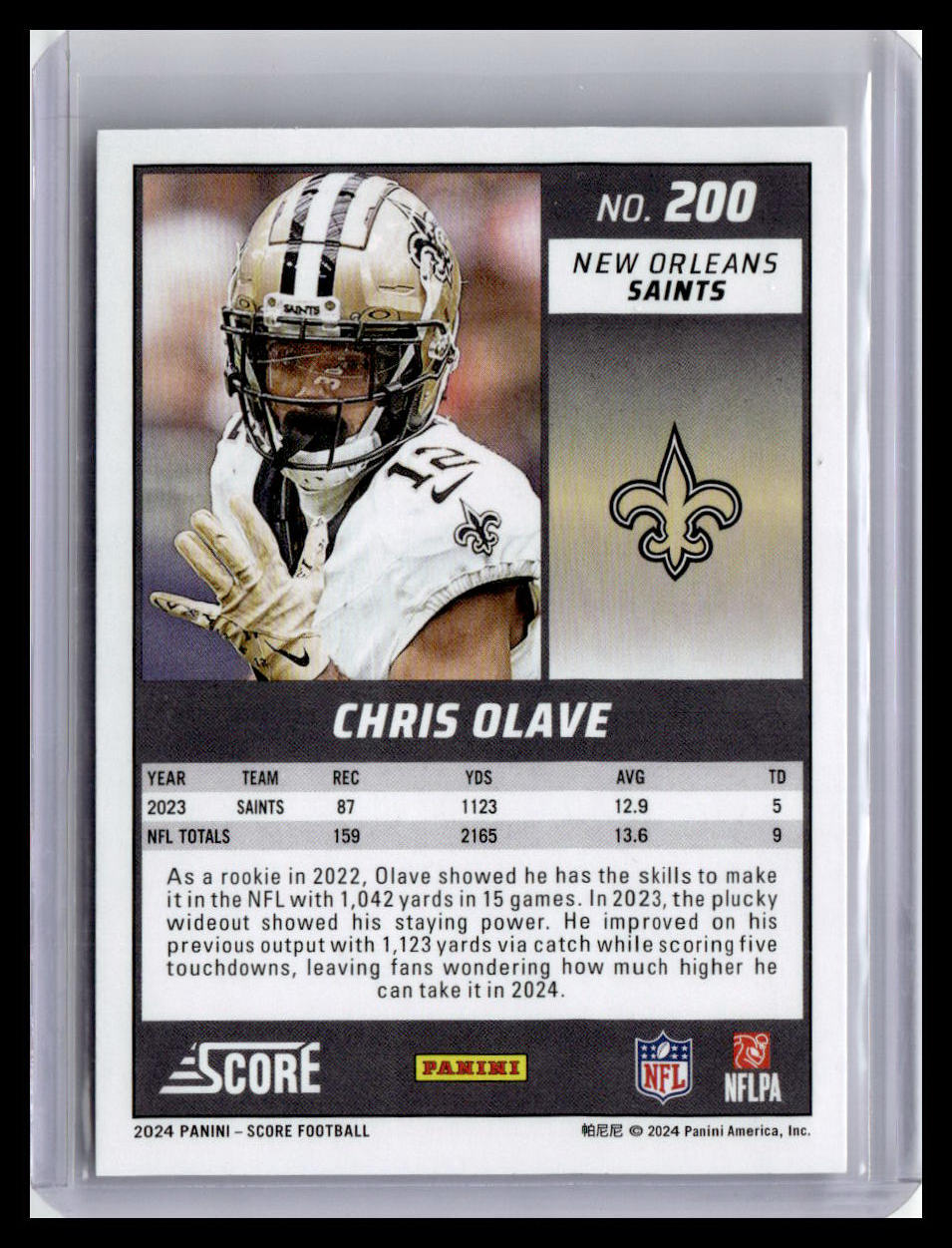 2024 Score #200 Chris Olave