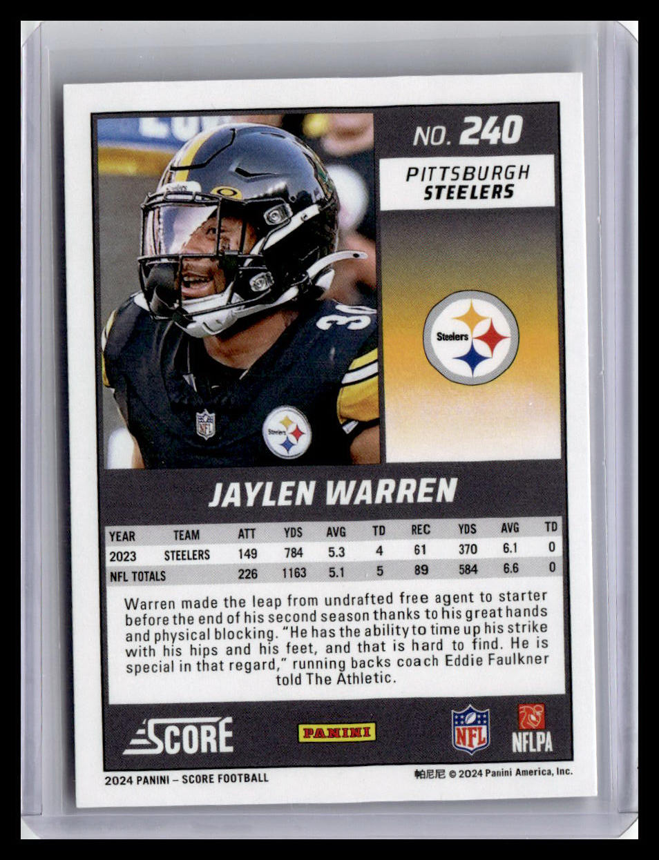 2024 Score #240 Jaylen Warren