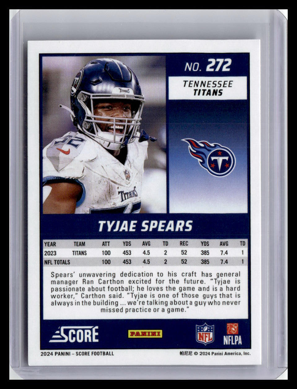 2024 Score #272 Tyjae Spears