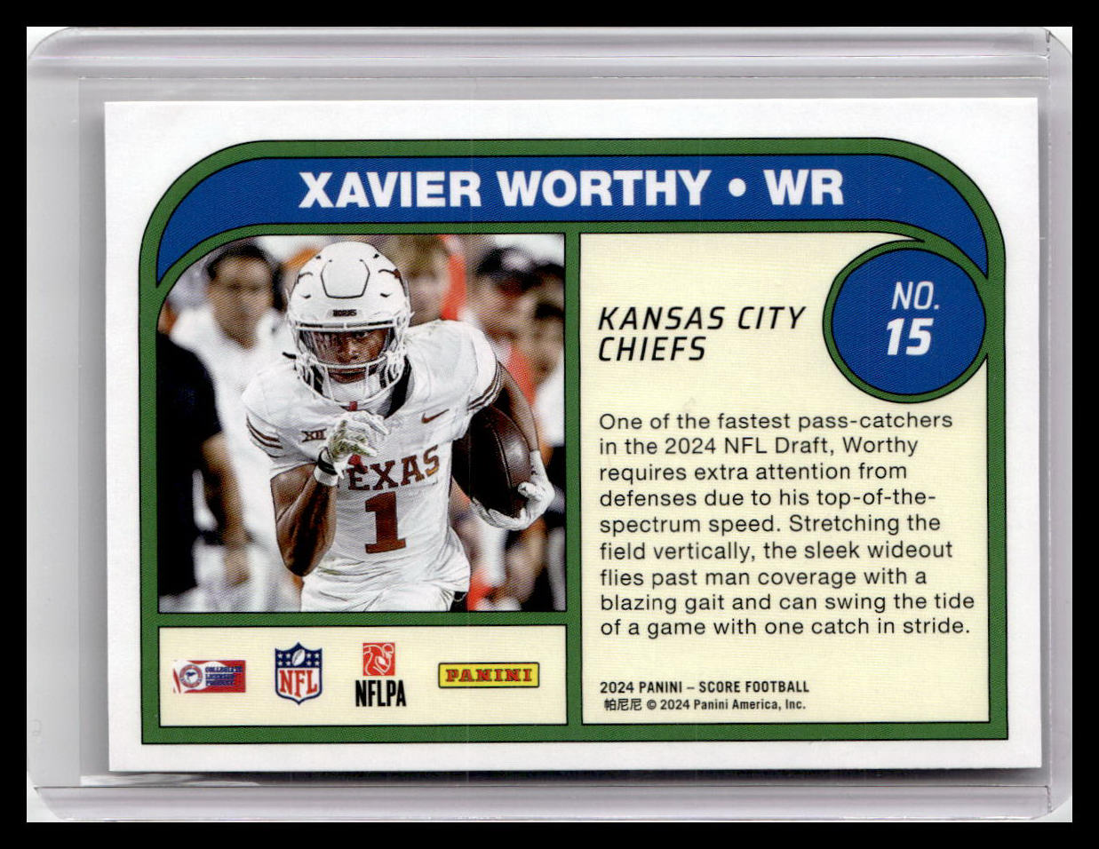 2024 Score #15 Xavier Worthy (RC) Protential