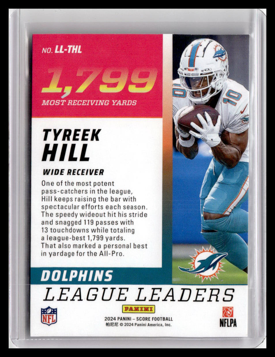 2024 Score #LL-THL Tyreek Hill League Leaders