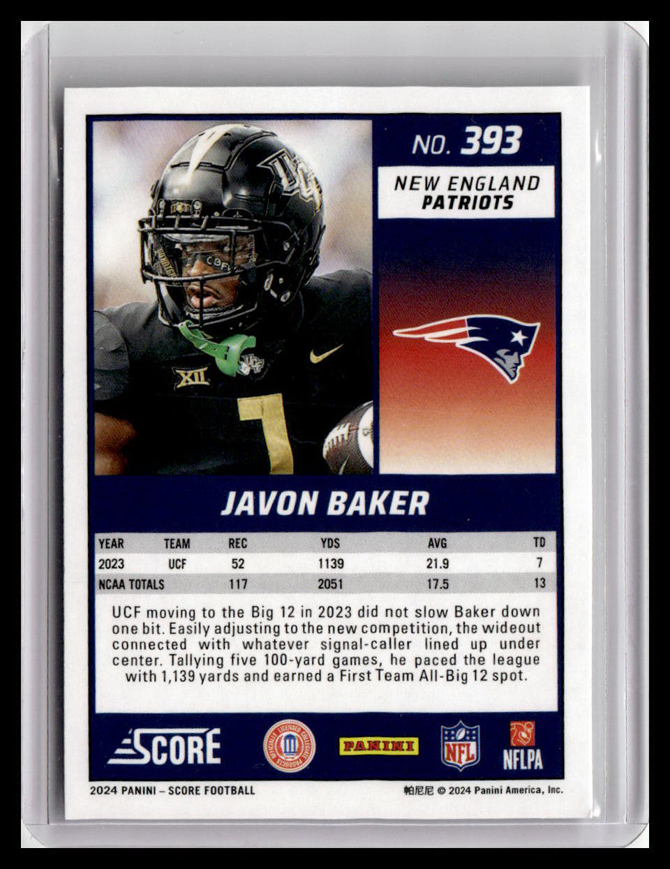 2024 Score #393 Javon Baker (RC)