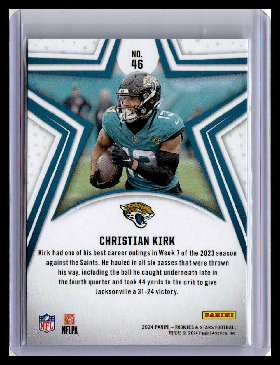 2024 Panini Rookies & Stars #46 Christian Kirk