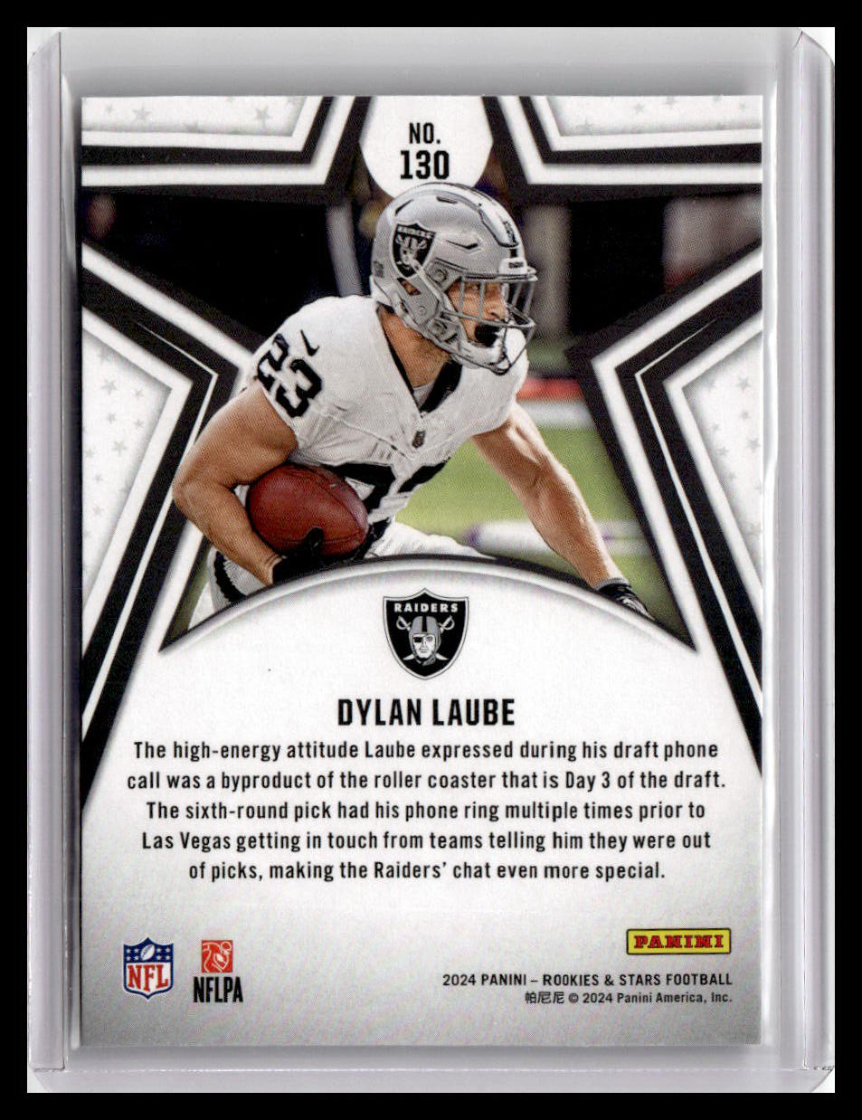 2024 Panini Rookies & Stars #130 Dylan Laube (RC)
