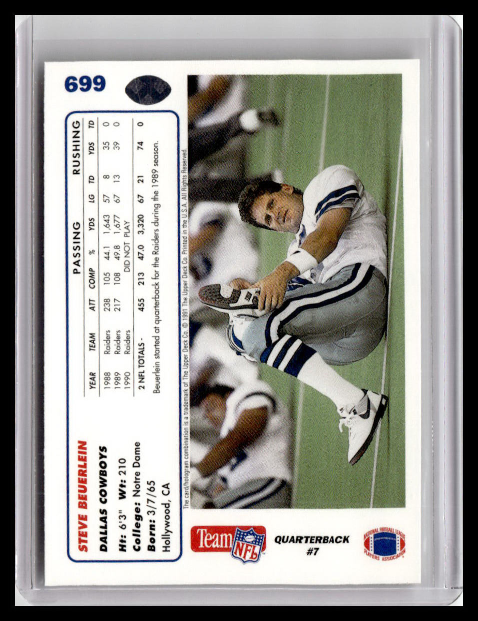 1991 Upper Deck #699 Steve Beuerlein