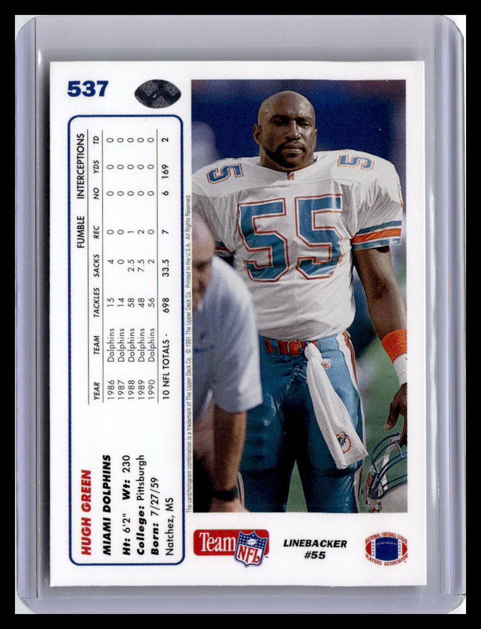 1991 Upper Deck #537 Hugh Green