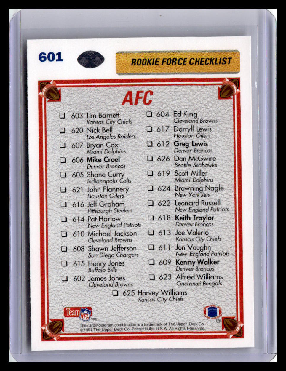 1991 Upper Deck #601 AFC Rookie Force Checklist