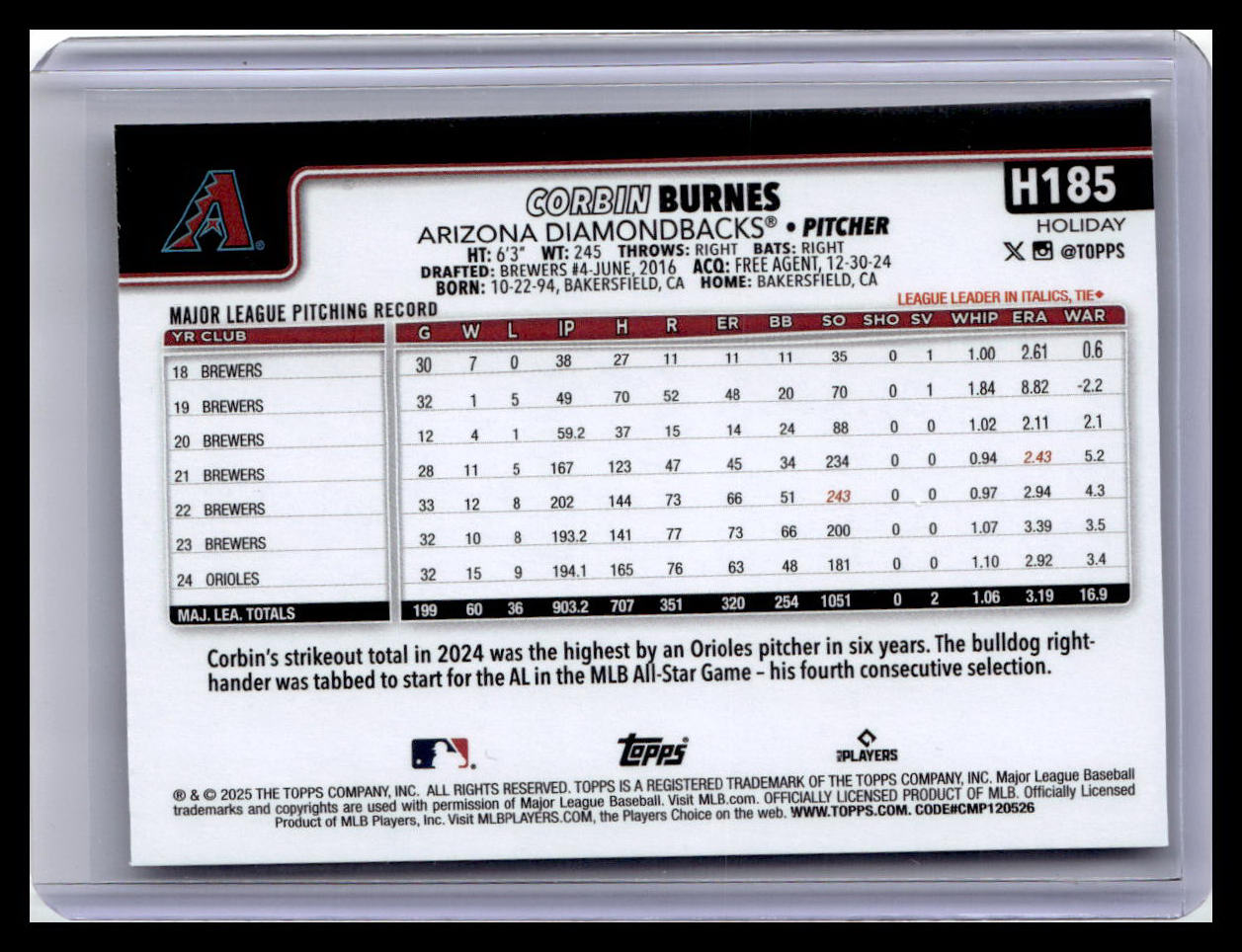 2025 Topps Holiday #H185 Corbin Burnes