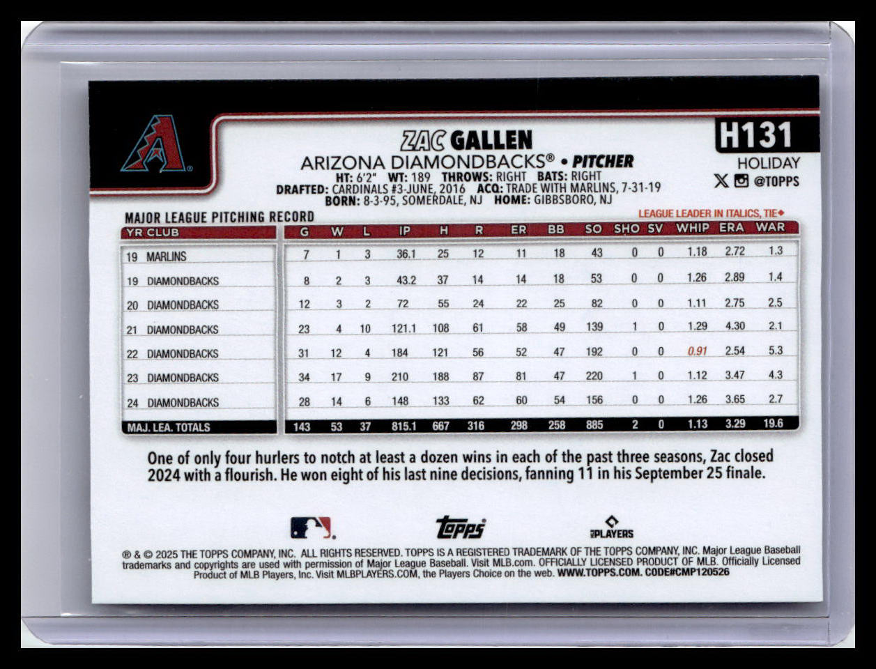2025 Topps Holiday #H131 Zac Gallen