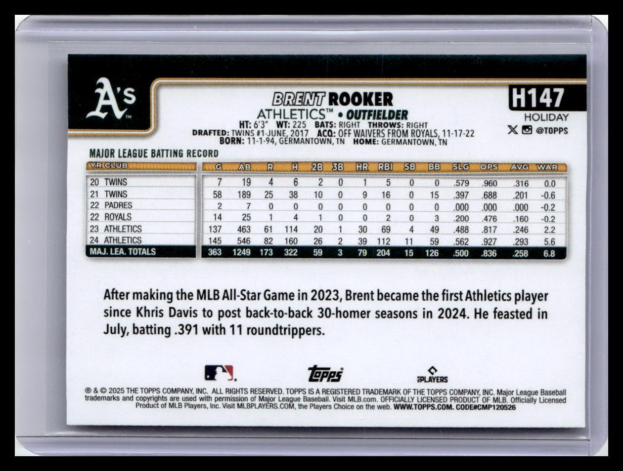 2025 Topps Holiday #H147 Brent Rooker